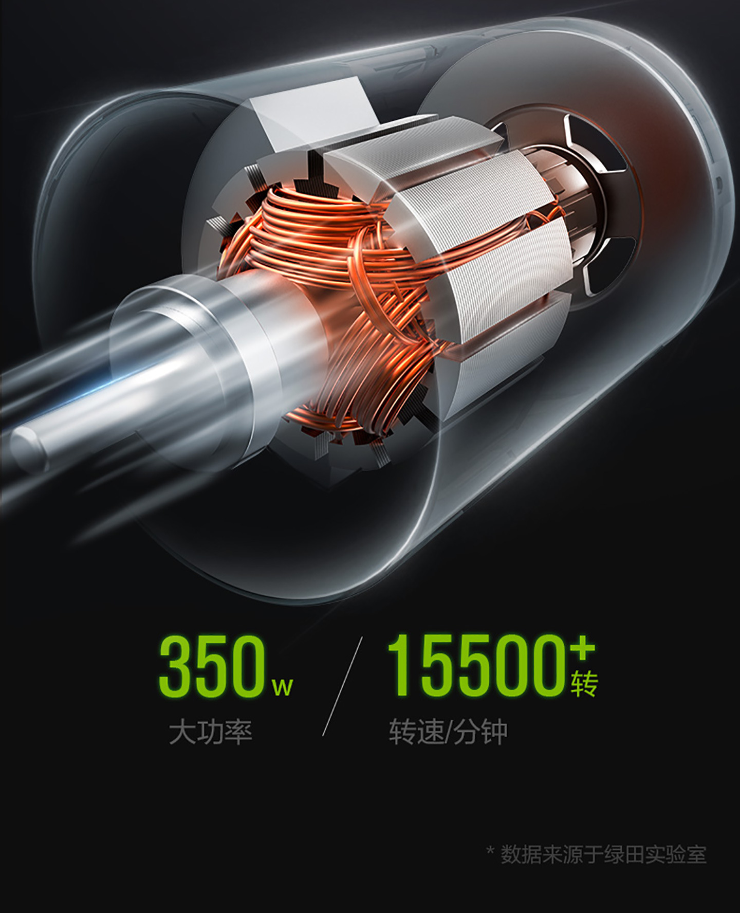 Greenfield Wireless Car Washing Machine Lithium Battery High-Pressure Water Gun Convenient Charging Water Pump Cleaning Pro Portable Rechargeable