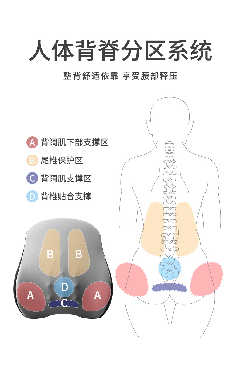 Car Electric Massage Lumbar Support Artifact Waist Support Driver Cushion Car Driving Seat Backrest Car Interior