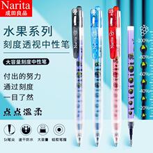 ������ƷNaritaˮ���P���Rͬ���ʽ��ҕī��305SG���ԹP��ɫ