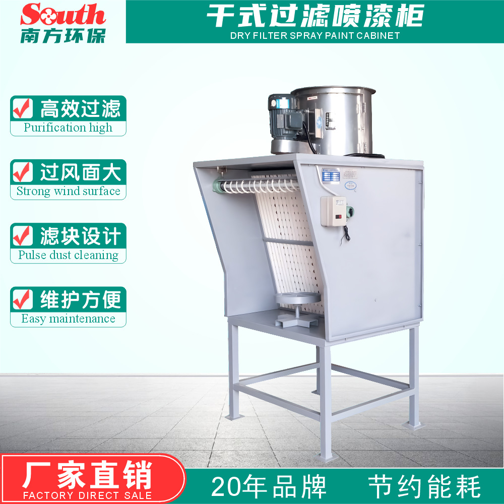 ��ʽ���Ṥ��̨ ������Ϳװ����������ֽ�������������˻����豸