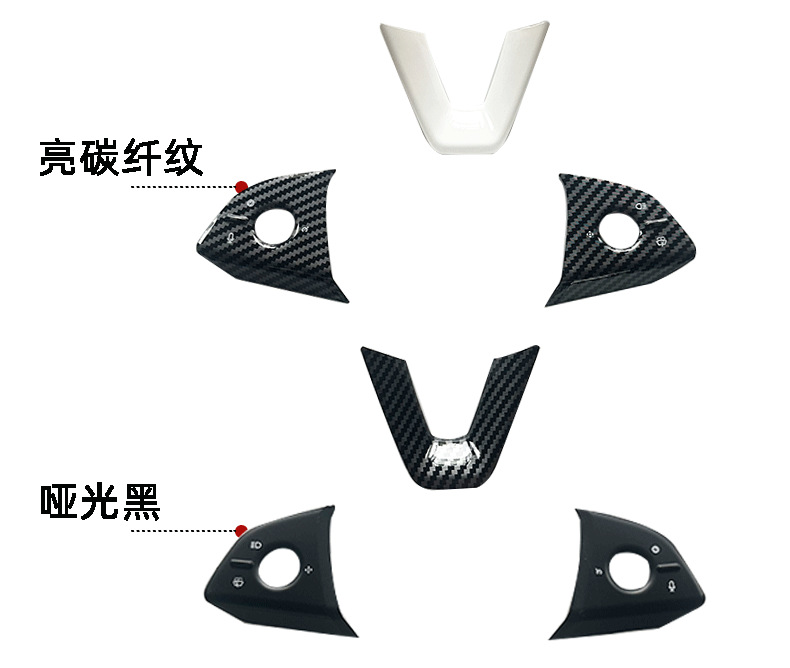 Suitable for Tesla's new Model Y/3/YL car steering wheel button decorative protective sticker interior modification