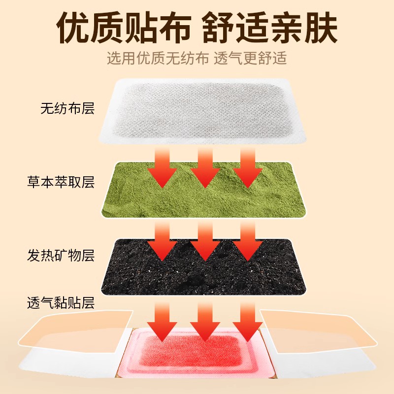 艾灸贴自发热贴艾草颈椎膝盖热敷关节肩颈暖贴宝宝官方旗舰店