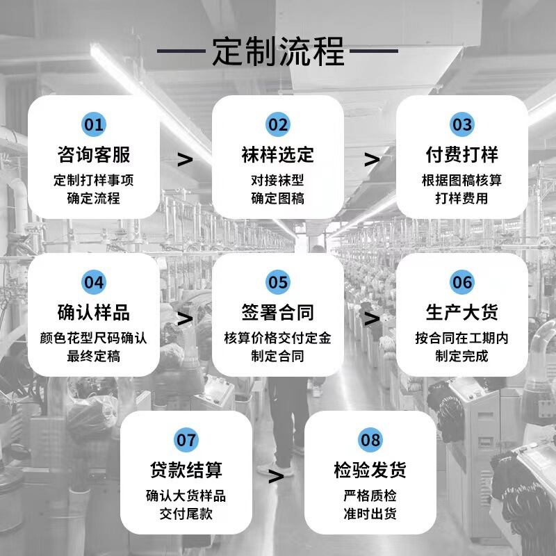 Customized Oem Processing Manufacturer Small Batch Direct Sales Wholesale