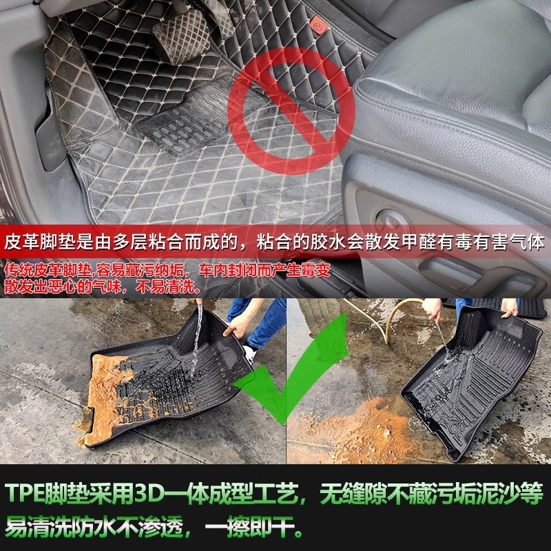 Special Right-Hand Drive Lexus Ct/Ct200H Car Tpe Floor Mat Rubber Waterproof Carpet Driving Peptide