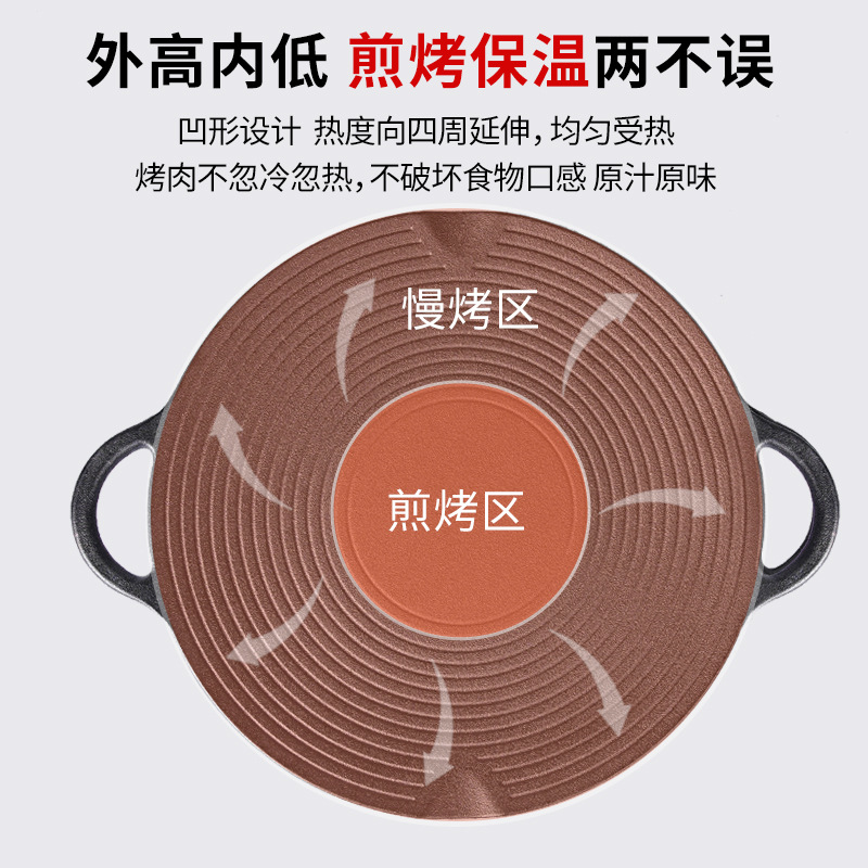 Pequeño feliz hierro fundido al aire libre bandeja de asado estilo coreano bandeja de asado doméstica sin recubrimiento antiadherente bandeja de frita tipo horno de tornillo bandeja de asado