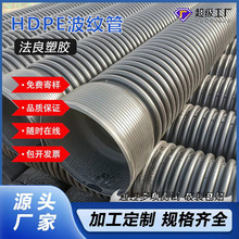 HDPE���y�� �S�����l�p�ڲ��y�� ��ɫ����ϩ��ˮ�ܴ�ڏ����۹�