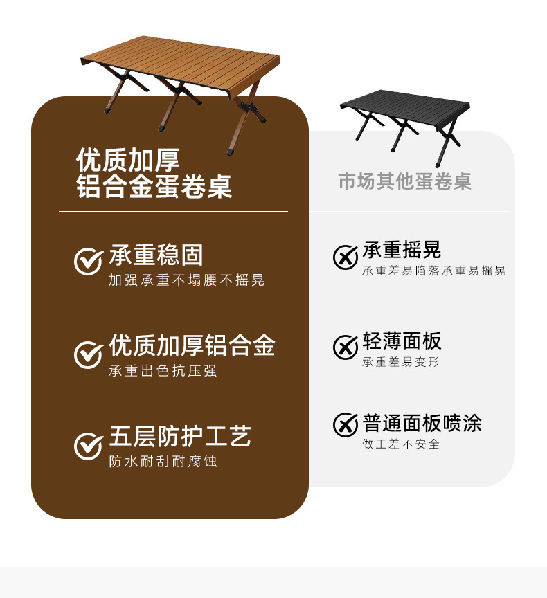 Egg Roll Table Details Page_05