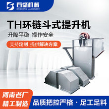 ӹVɰɰʯöʽCBmh朶CֱOS