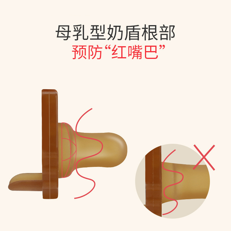 O1CN017RFulH1UL2pqyATee_!!4258