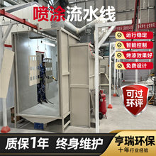 噴塗流水線靜電噴粉系統工業塗裝設備全自動噴塗噴塑流水線