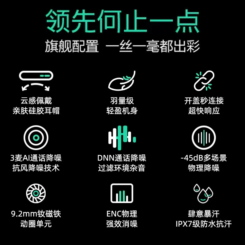 Беспроводные маленькие наушники, невидимый длинный подушечник, Bluetooth