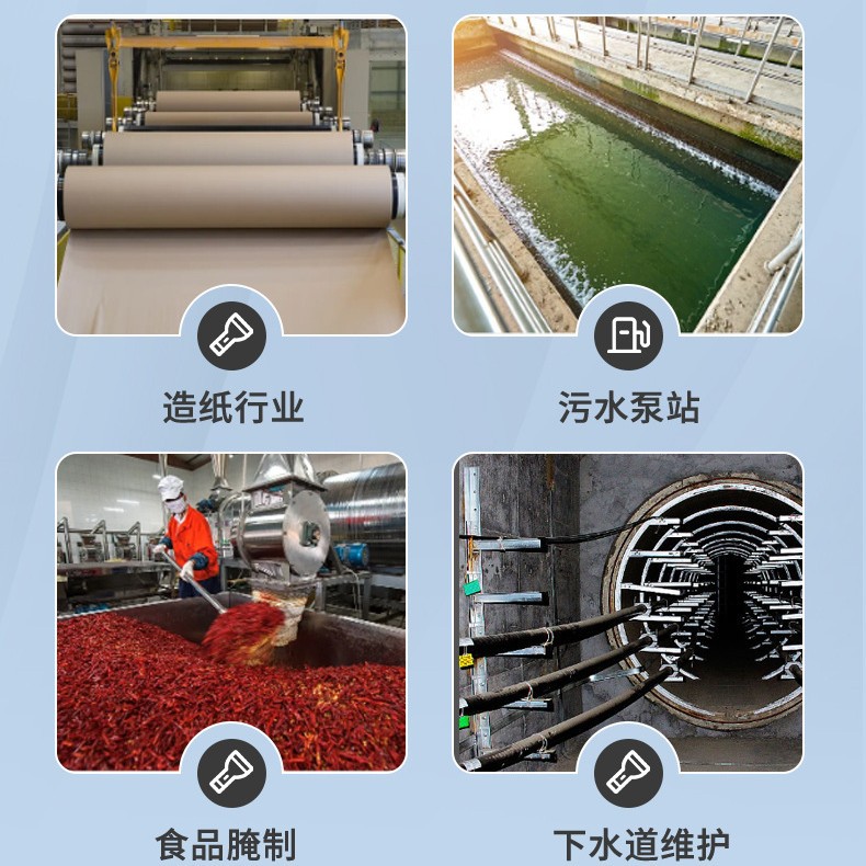 ��ҵ������������� �̶�ʽ H2S �ж�����Ũ�ȼ�⴫����̽����