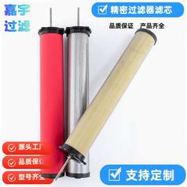 现货供应汉克森精密过滤器滤芯  E1/3/5/7/9-44除油除尘高效滤芯