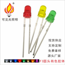 F3A^tltS{Gɫ͸ߜ^庸3mmֱʽledlO