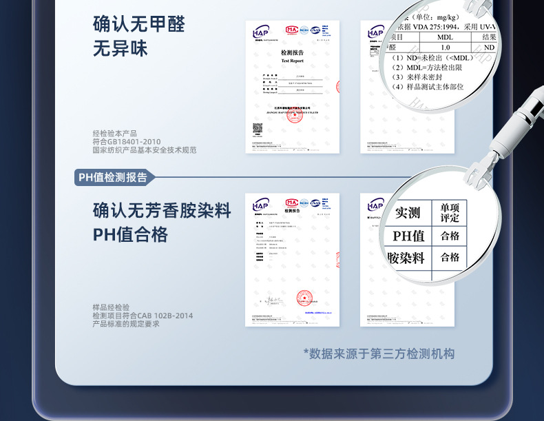 Specially Used for Nio Ec6 Trunk Mat, Fully Surrounded by 24 New Car Interior Decoration Accessories and Supplies