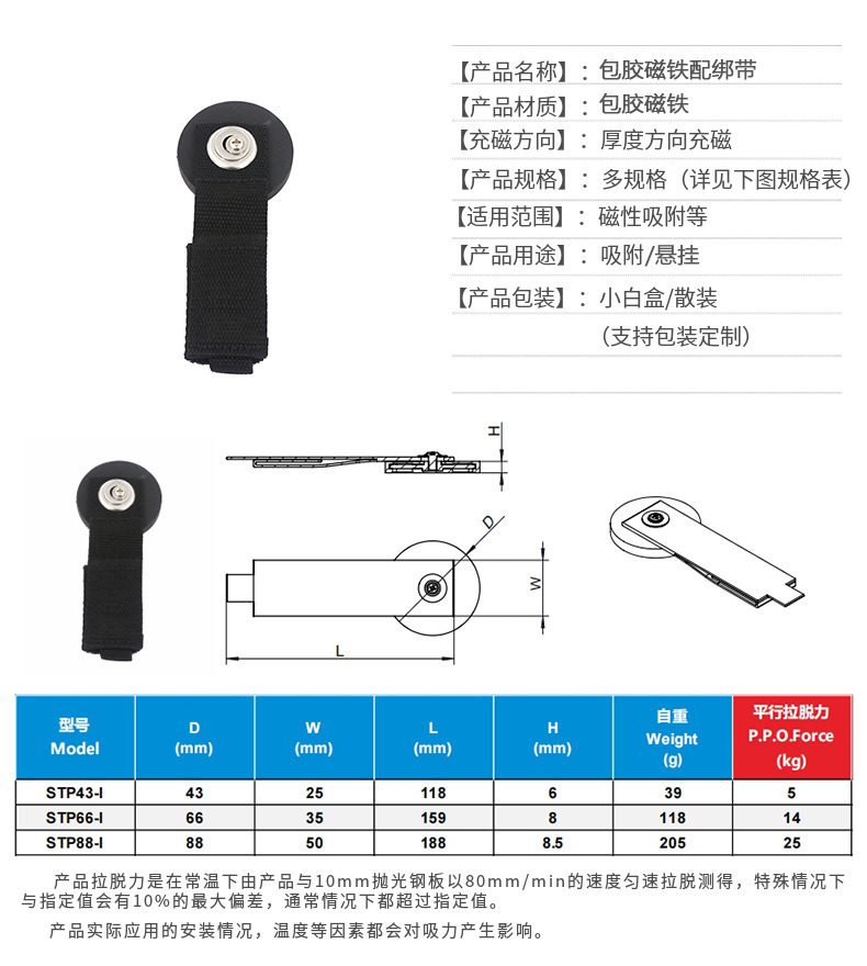 绑带详情页3