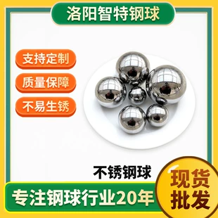 Product Media