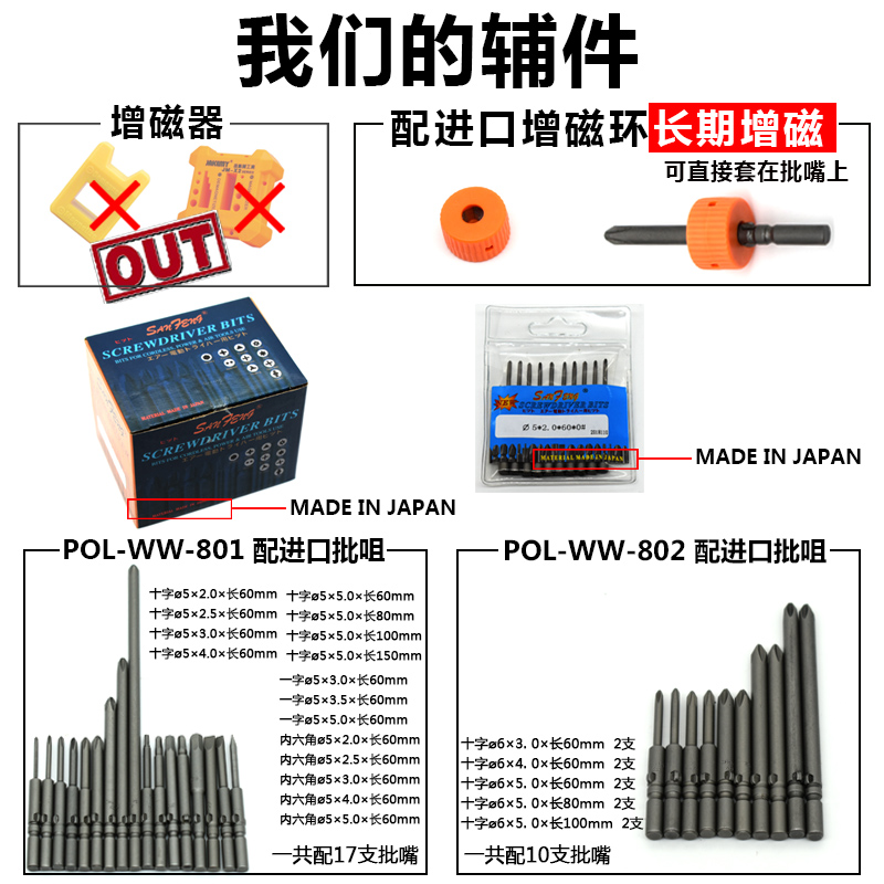 FUMA destornillador eléctrico recargable torque ajustable inalámbrico batería eléctrica de litio para el mantenimiento de la decoración del hogar destornillador portátil image 4