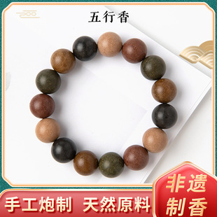 ������Ȼ�����������ș�ݱ��ŷ��ִ���������ɢ��־������Ʒ