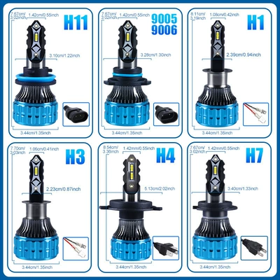 High Power Car Led – Ön faralar