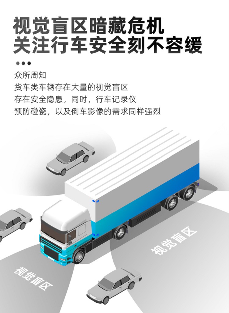 Truck Driving Recorder 24V Rear View Reversing Four-Way Monitoring Blind Spot Early Warning Parking Monitoring Ahd1080 Universal