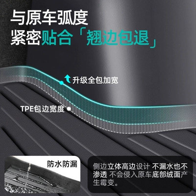 Trunk Mat | Waterproof Tpe Car Trunk Mat