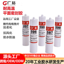 Vճ207/587/595/596ƽܷzRTV늚OCеI