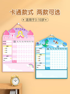 ��ͯ���L���ɱ�����ӛ䛌W��Ӌ�������ӵķe�ֿ��N���r�g�������N