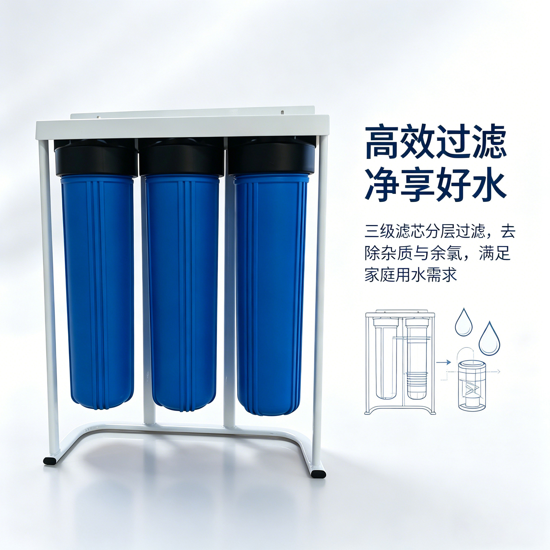 跨境大胖前置过滤器立式带架多级组合中央净水器全屋自来水净化