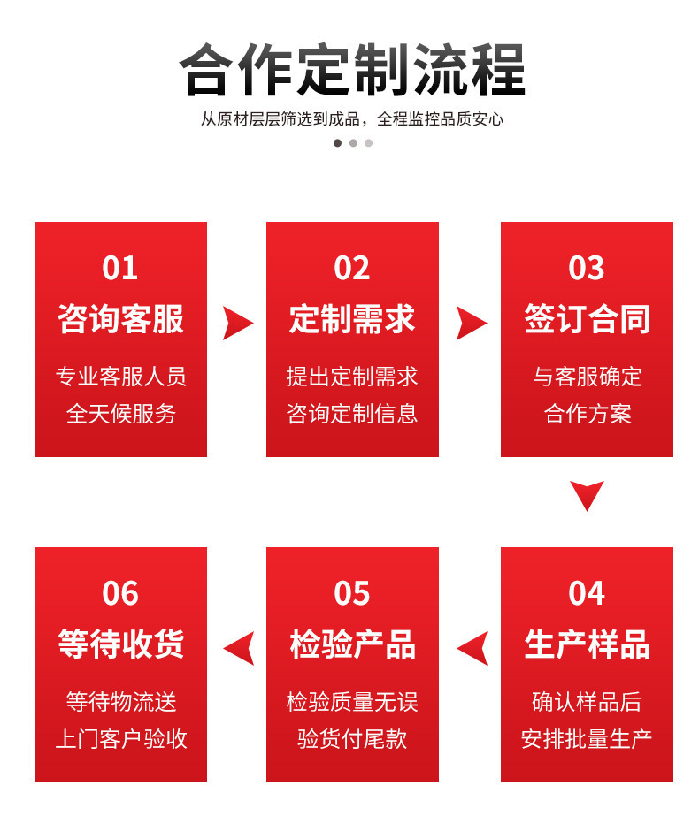 O1CN01O8BHPW1ViEmzjuLsi_!!2211