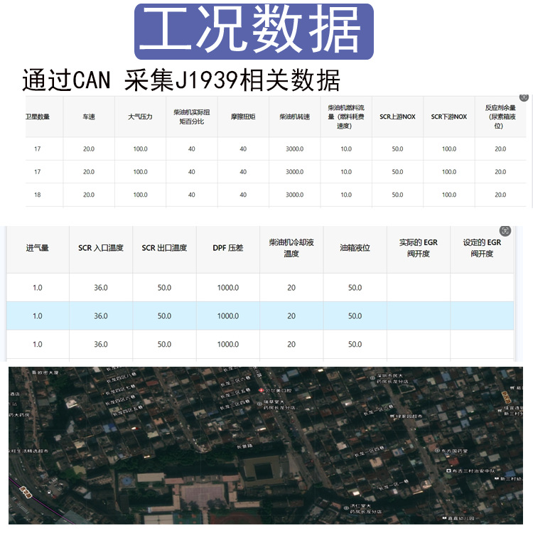 工况数量.png