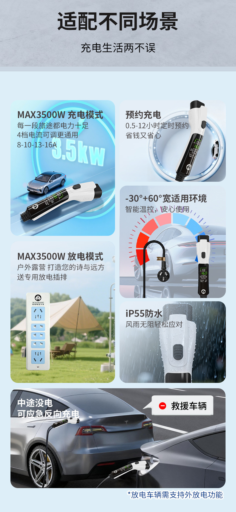 European Standard Plug Charging and Discharging Two-In-One On-Board Charging Gun 16A Household Electric Vehicle Charger Gbt National Standard