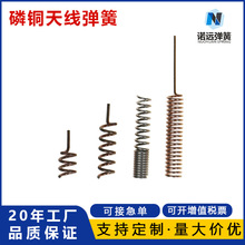 ���S�Ҷ��ơ�2.4G�����쾀���� �쾀�o��GSMwifiģ�K�����쾀�ӹ�