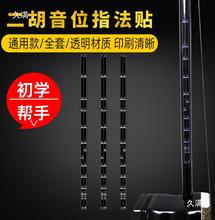 �N����������ٴaָ��ȫ��������λ�NС�N��λȫ�׳��W��׼����