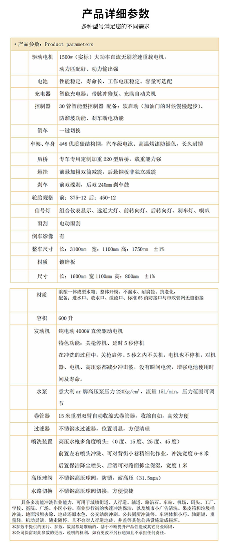 电动四轮高压清洗车小型多功能路面养护清洗车道路地面冲洗洒水车