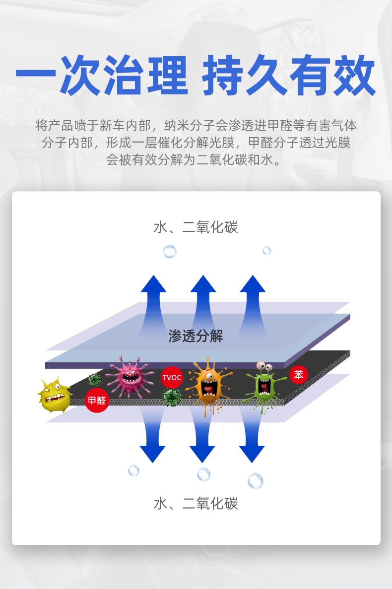 Formaldehyde Remover for New House and New Car, Formaldehyde Remover for Car Interior, Benzaldehyde, New House Formaldehyde Removal, New House Formaldehyde Removal