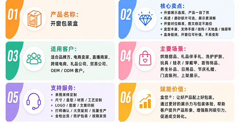 牛皮纸盒