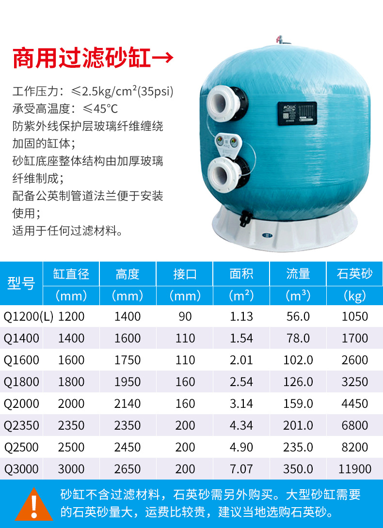 爱克砂缸详情_08.jpg