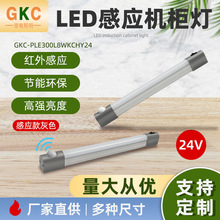 GKC LEDCPLE300t8W 24Vͨř늙wБ