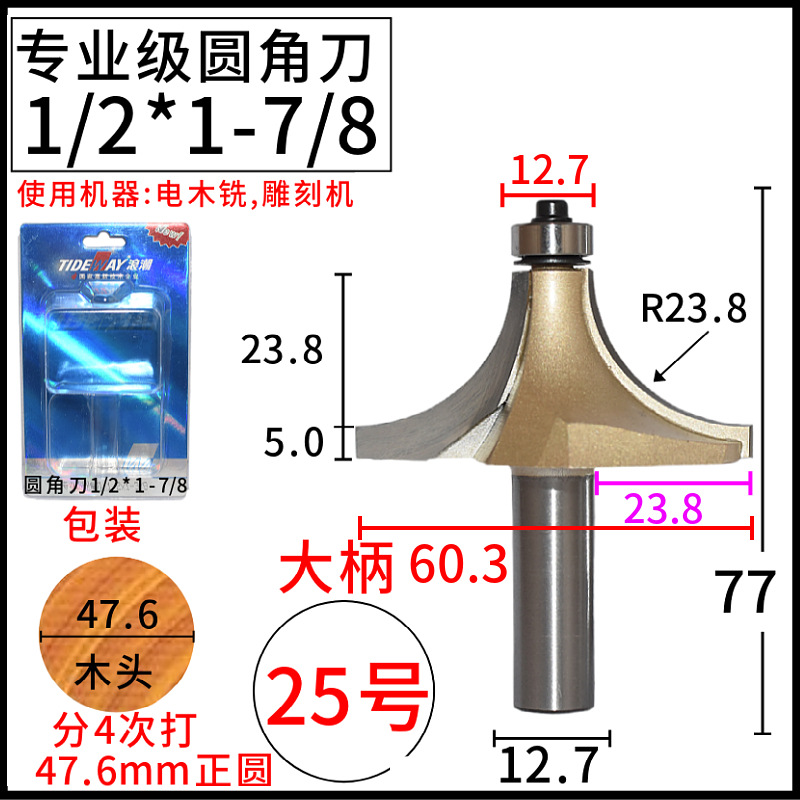 ˳רҵԲǵľޱ߻ľϳ̻ƽ1/4Բ