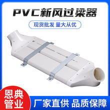 ���Lϵ�y�^���� ͨ�L��� ABS�L���D��pvc�^���� �M������^����