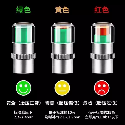 Car Tire Pressure Monitor High-Precision: Tire pressure monitoring system
