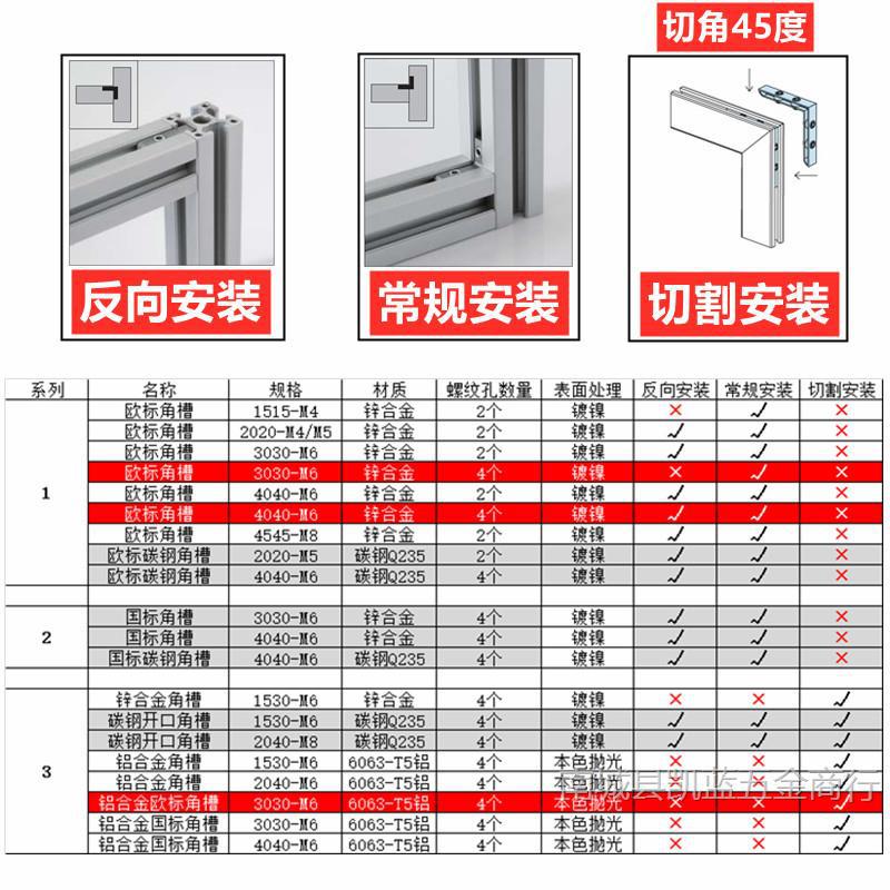 内置角槽铝型材连接件欧国标配件隐藏L型直角2020内角件3030/4040