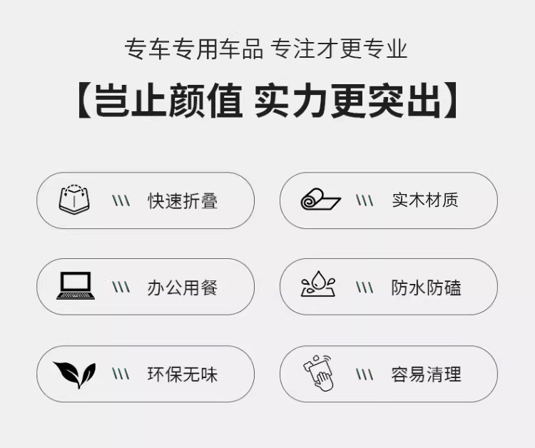 Suitable for Geely Galaxy E5 Car-Mounted Dining Tray, Small Table Board, Foldable Storage Office Board, Computer Desk, Children's Homework Desk