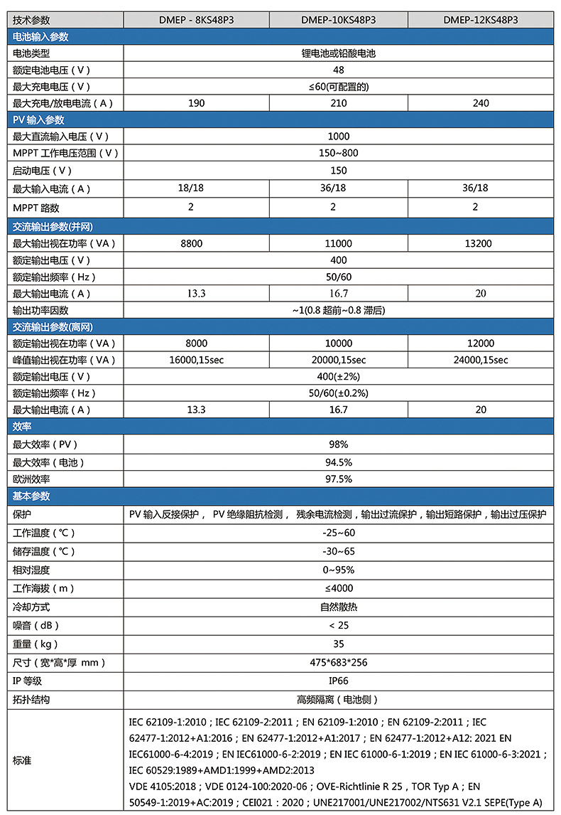 储能逆变器详情_10