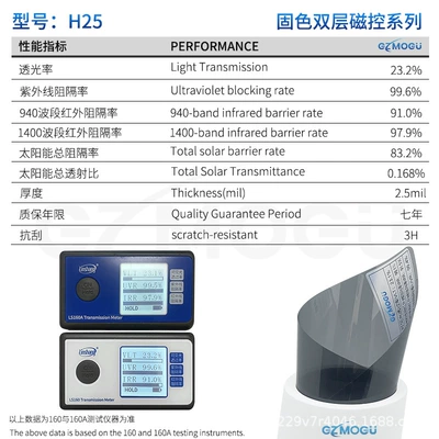 Car Glass Film, Anti-Uv, High | Automotive Film - 30m-h25