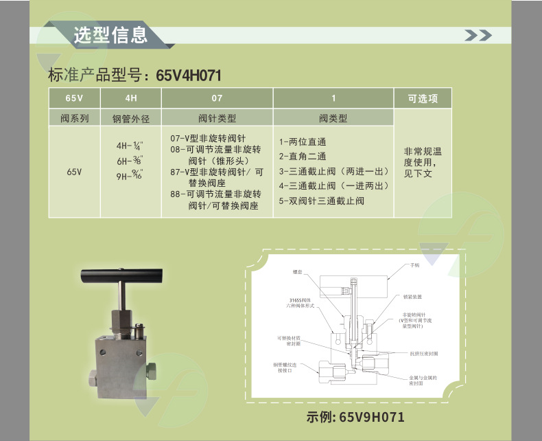 详情页3-高压65V截止阀