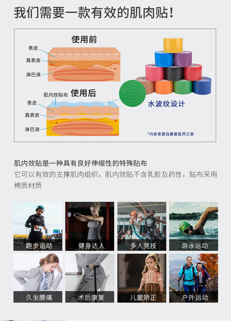 Kinesio tape elastic patch protective plaster patch physiotherapy sports tape chest lift kinesio tape