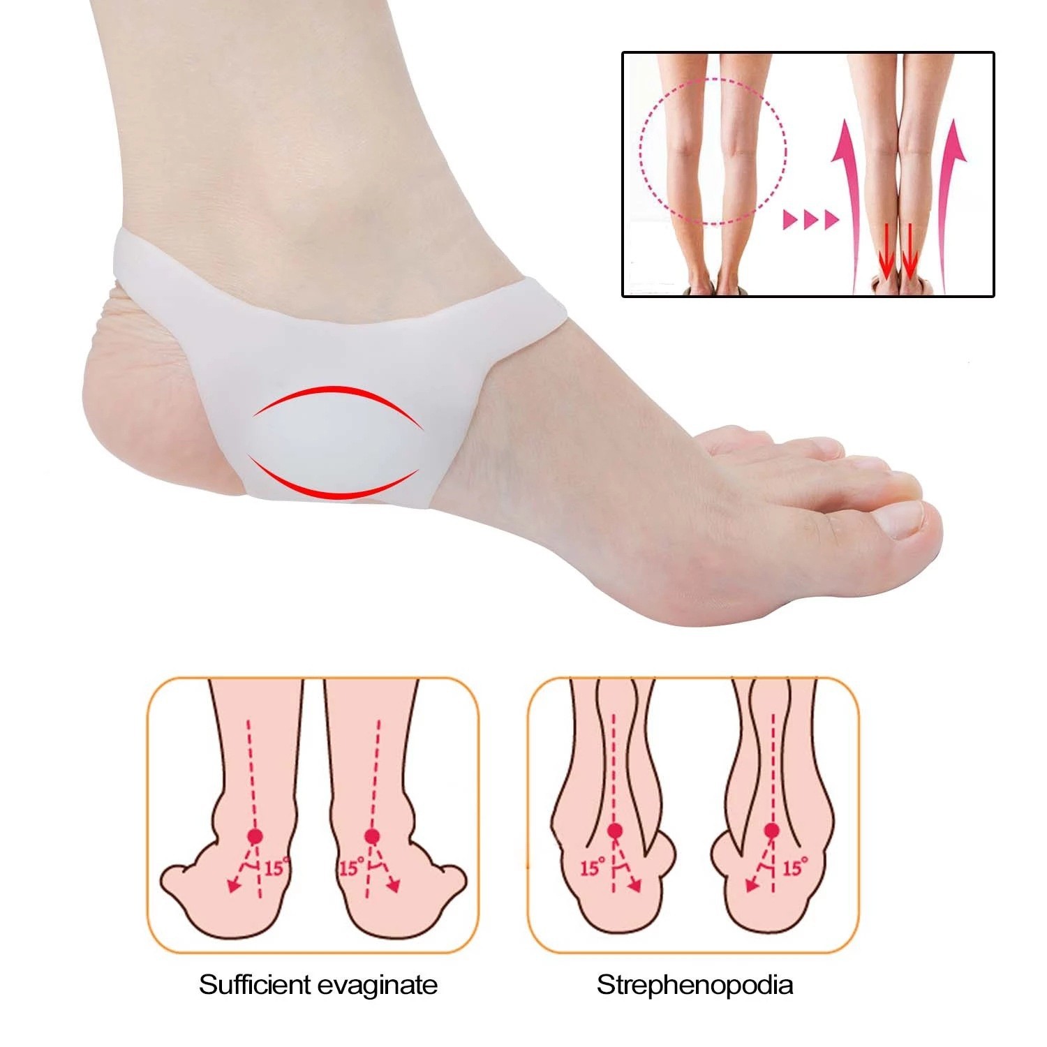 pair of A SEBS elastic bandages C1476 with Sumifun I-shaped back cushion O-shaped leg and foot inversion_voghion.com
