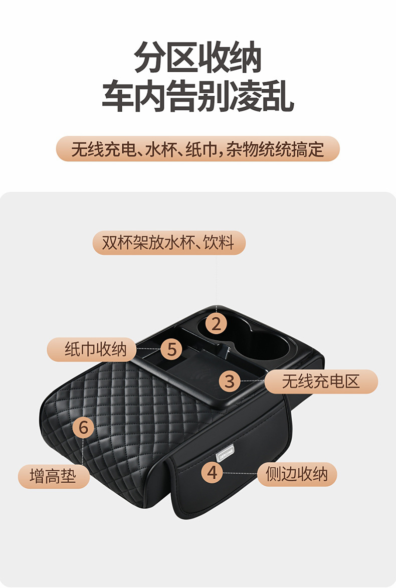 15W wireless charging car armrest box protection pad car tissue box central leather elbow booster cup holder